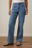 Sydney Straight Jean Vintage Blue